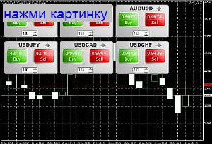 www instaforex ru